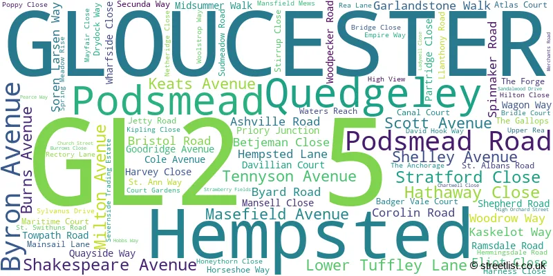 A word cloud for the GL2 5 postcode